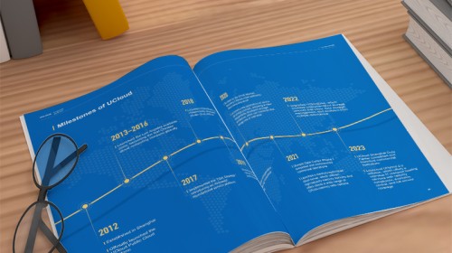 環(huán)保企業(yè)畫冊設(shè)計(jì)：用時(shí)間軸講述技術(shù)演進(jìn)之路