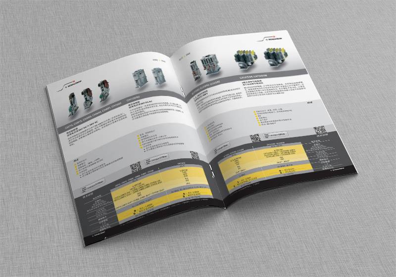 后續(xù)物料設(shè)計(jì)