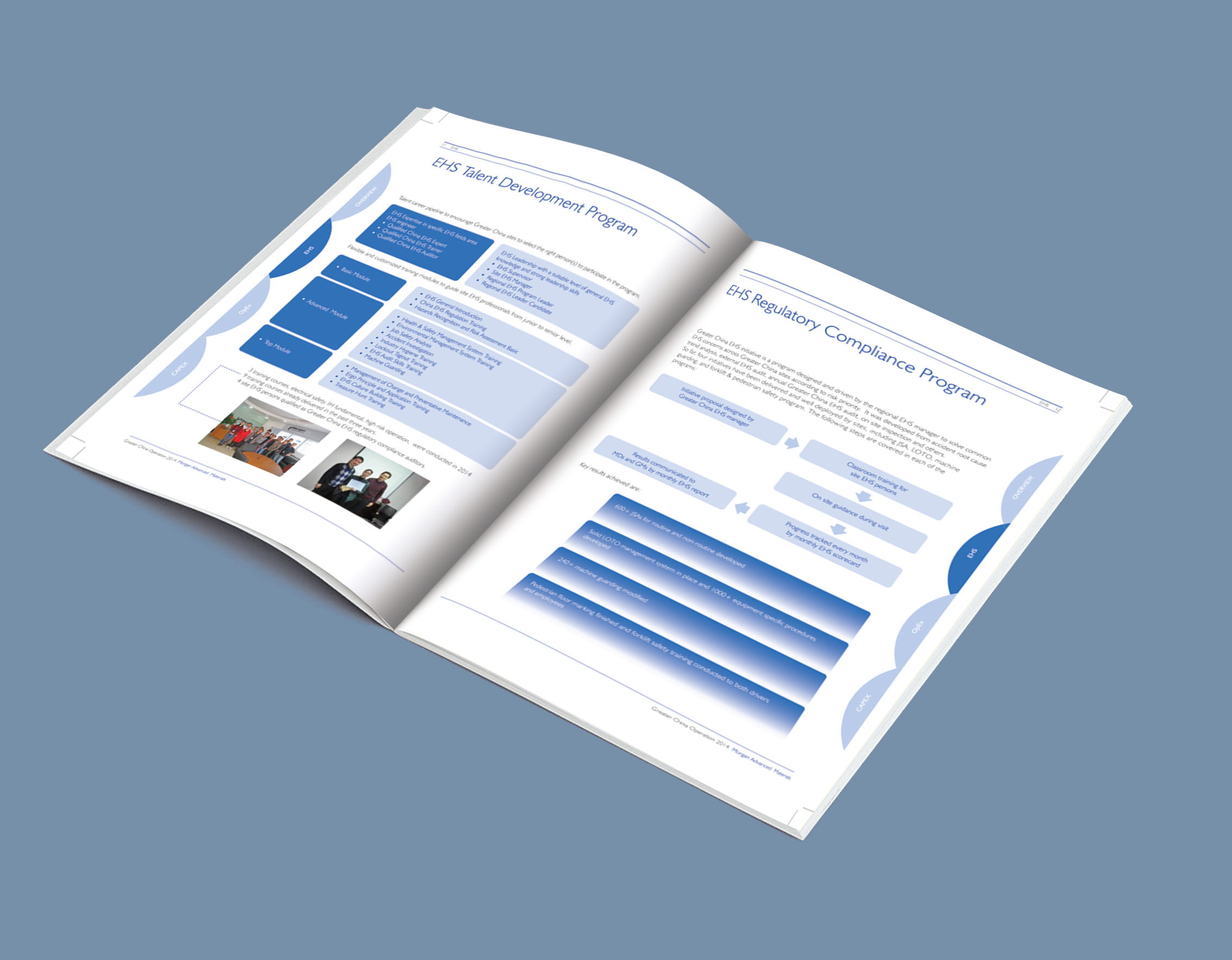 PPT設(shè)計(jì)公司