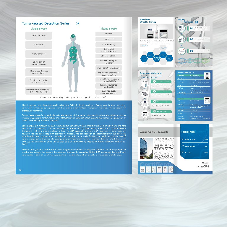 模塊化表格與流程圖對照