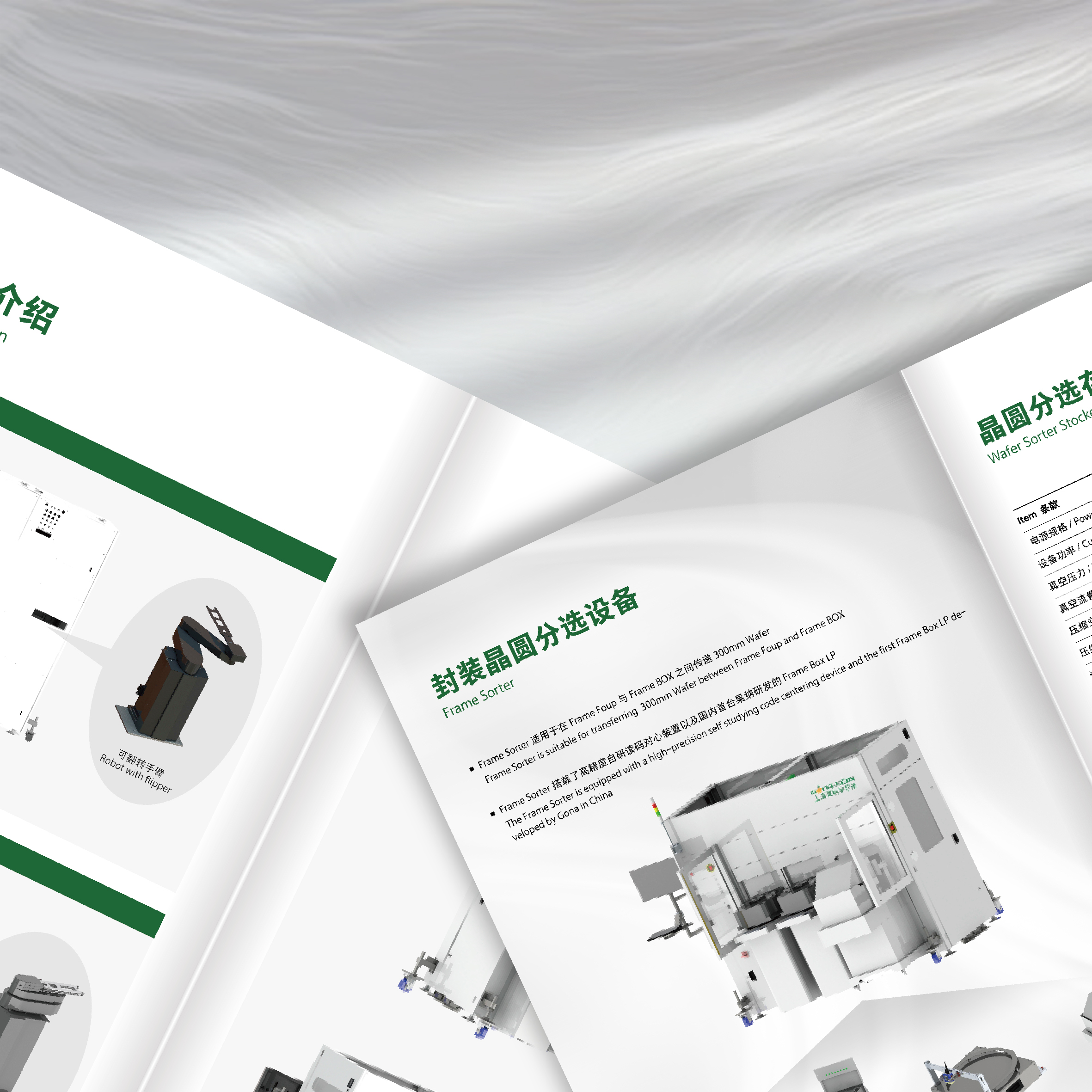 技術(shù)參數(shù)視覺化