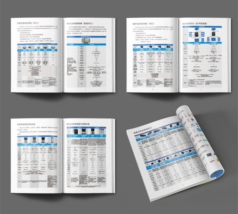 國(guó)際化品牌設(shè)計(jì)